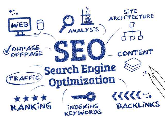 SEO Çalışması? SEO Nasıl Yapılır? 